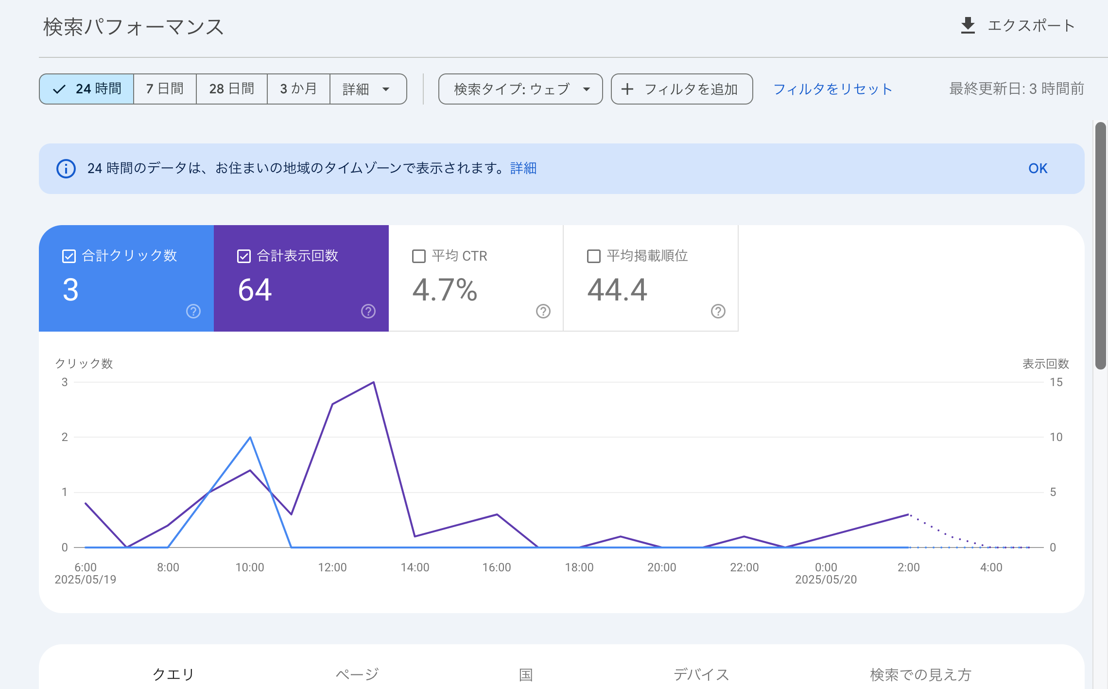 近くのseo対策