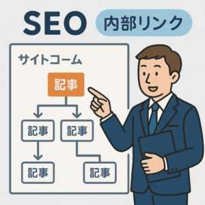 経営者がSEO内部リンクの仕組みを説明しているイラスト。記事同士が矢印でつながったサイト構造図が描かれ、検索評価を高める戦略を表現している。