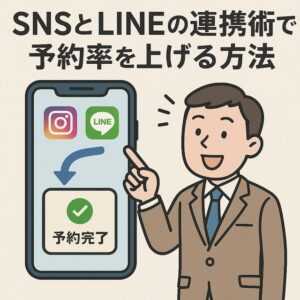 中小企業経営者がスマホ画面を指差しているイラスト。画面にはInstagramとLINEのアイコンが並び、矢印で「予約完了」画面に進む流れが描かれている。