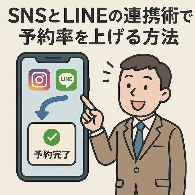 中小企業経営者がスマホ画面を指差しているイラスト。画面にはInstagramとLINEのアイコンが並び、矢印で「予約完了」画面に進む流れが描かれている。