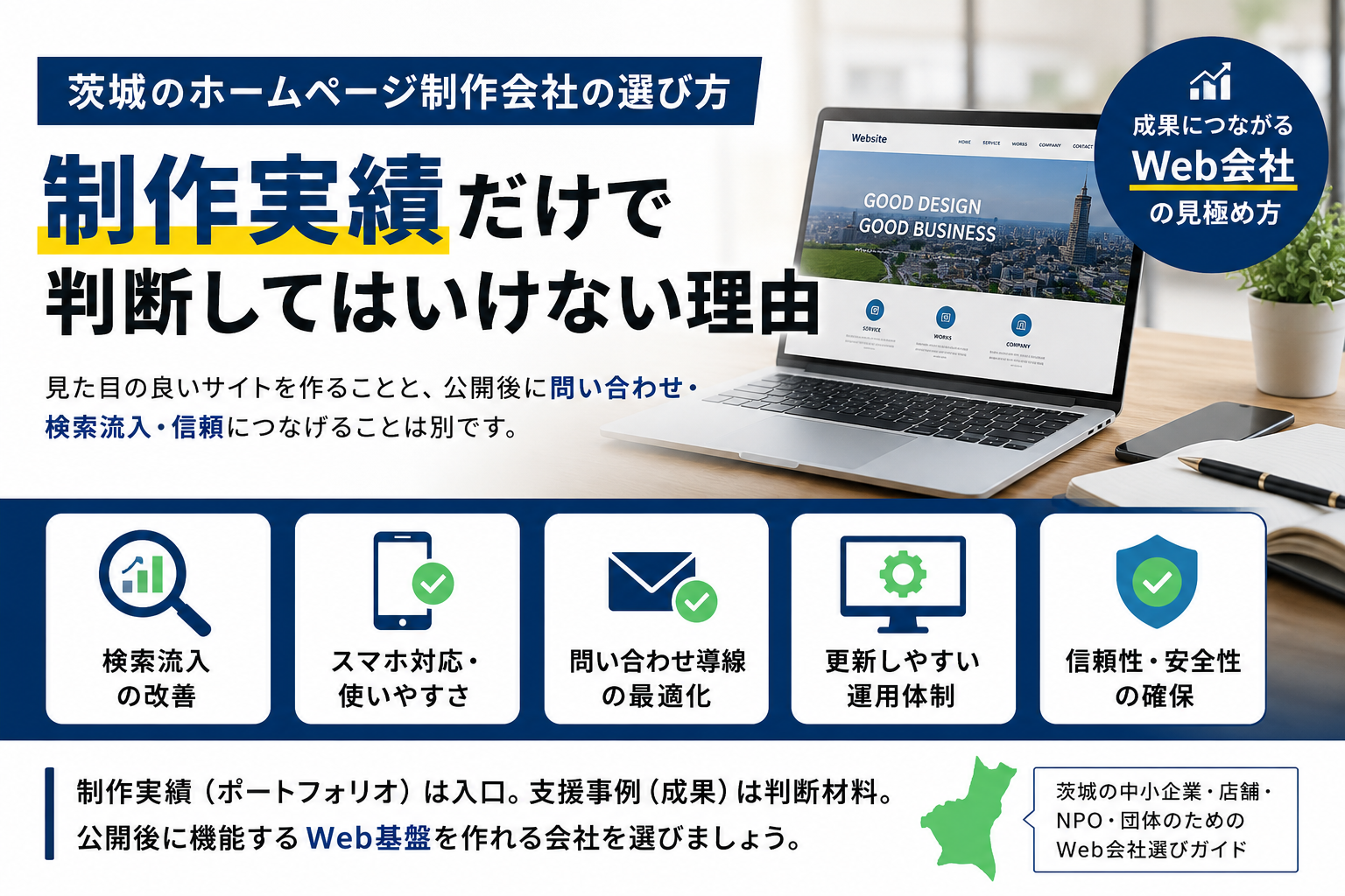 茨城のホームページ制作会社を選ぶ際に、制作実績だけでなく検索流入・問い合わせ導線・更新運用・信頼性を確認する重要性を示した図解
